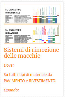 01 Sistemi di rimozione delle macchie