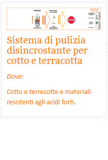 04 cotto Sistema di pulizia disincrostante per cotto e terracotta
