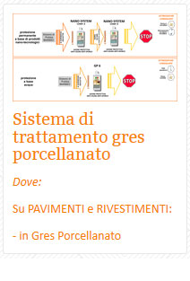 11 gress Sistema di trattamento gres porcellanato