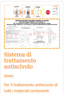 24 Sistema di trattamento antiscivolo